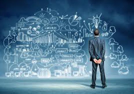 PPC Marketing in Durham NC: Profitable Adwords Campaign